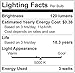 TCP 15W Equivalent LED Decorative Torpedo Candelabra Base Light Bulbs, Non-Dimmable, Daylight (6 Pack)