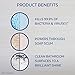 Lysol Bathroom Cleaner Spray, Blue, Island Breeze, 48oz (2X24oz)