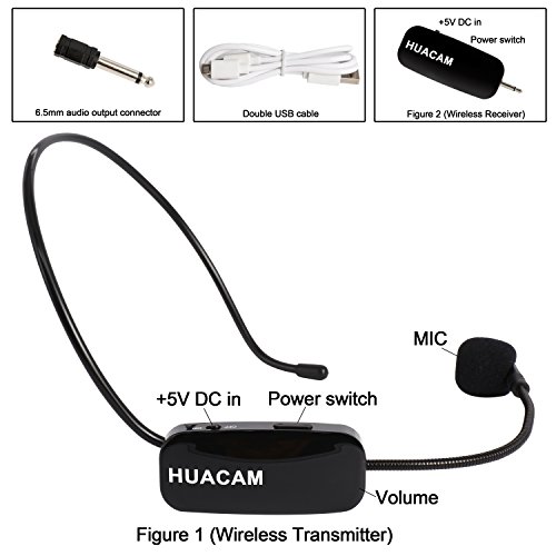 HUACAM YYPJ-03 2.4G Wireless Microphone, 40m Stable Wireless Transmission, Headset And Handheld 2 In 1 Handheld Portable For Voice Amplifier,Speaker Computer Karaoke Headset Karaoke - Thumbnail 3
