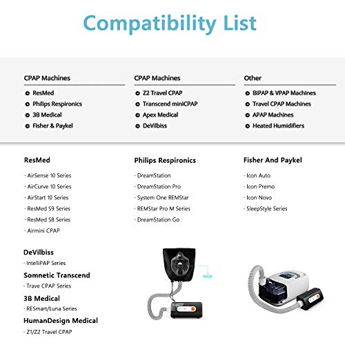 Travel CPAP Cleaner Mini Cleaning Machine Portable Mask Tube Clean with Universal Adapter Fit for Heated Hose Air Mini Adapter - White - Thumbnail 6