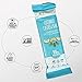 Primal Kitchen - Coconut Cashew Collagen Protein Bars, 15 Grams of Protein, Paleo Approved (Pack of 6, 1.7 oz each)