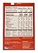 Jaipur Avenue Chai Tea Mix Variety (15-Count Box)