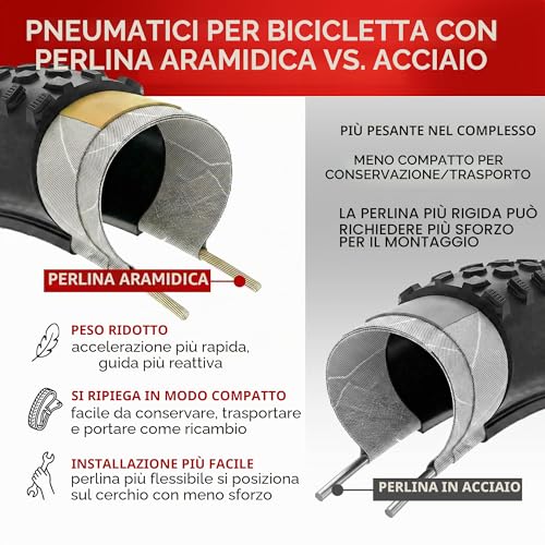 Fincci Bici Copertoni MTB 29 x 2.1 - Set di Nero Pneumatici Pieghevoli 29" con Protezione Antiforatura 1 mm e 2 Camere d'aria 52-622 - Imballaggio Gomme 29" per Gravel & Mountain & E bike