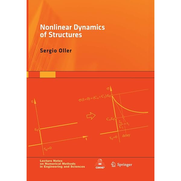 Amazon.com: Numerical Techniques in Electromagnetics with MATLAB
