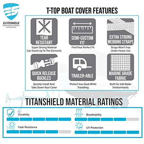 Eliteshield Heavy Duty T Top Hard Top Boat Cover, Marine Grade Solution-Dyed Polyester, UV Treated,耐水性、耐フェード性、耐裂傷性グレーカラー29 f EliteShield Heavy Duty Center Console T-Top under roof heavy duty