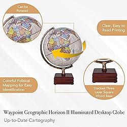 Waypoint Geographic Horizon II Illuminated Desktop