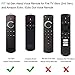 Fintie Silicone Case for Fire TV 4K / 2nd Gen Fire TV Stick / Fire TV Cube Voice Remote, Compatible with Echo / Echo Dot Alexa Voice Remote - Honey Comb Series [Anti Slip] Shock Proof Cover, Red