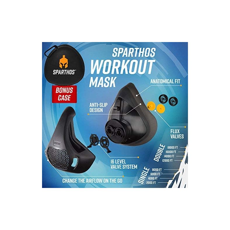 Sparthos Training Mask Simulate High Altitudes for Gym Sparthos Training Mask Simulate High Altitudes for Gym