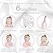 Project E Beauty D'arsonval High frequency direct for Home Use - skin tightening, Wrinkles, Fine lines, Puffy Eyes (6 Electrodes Argon X 2 Neon X 4)