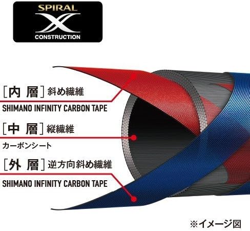 Amazon シマノ 渓流テンカラzl 3 4 3 8mズーム テンカラ大王 石垣尚男教授 監修 シマノ Shimano 渓流竿