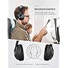 65Hrs-Playtime-Hybrid-Noise-Cancelling-Headphones-Mpow-H21-Bluetooth-50-Headphones-Over-Ear-Hi-Fi-Deep-Bass-Comfortable-Protein-Earpads-Wired-and-Wireless-Headset-for-Travel-Work-Cellphone-PC-TV 65Hrs Playtime Hybrid Noise Cancelling Headphones, Mpow H21 Bluetooth 5.0 Headphones Over Ear, Hi-Fi Deep Bass…
