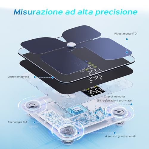 Digital Personal Scale with Bluetooth App, Professional Smart Impedentiometric Scale, Body Fat Measurement and Lean BMI with 22 Indexes, Electronic Scale Black 4AAA