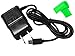 2 AMP Home Travel Wall Charger Adaptor Micro USB For Consumer Cellular 101 + Extreme Band (Home Charger)