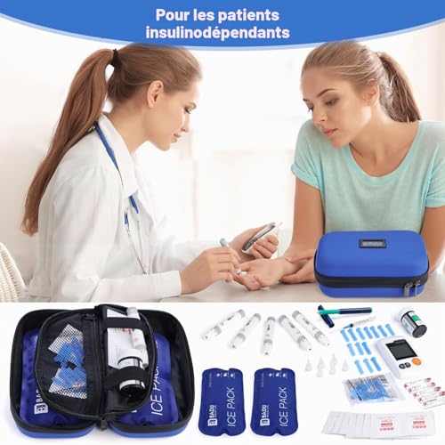 HIMDUZE TSA Approved Insulin Cooler for Travel with Thermometer, Temperature Display, Diabetic Travel Bag with 2 Reusable Ice Packs for Travel