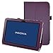 Insignia NS-P10A7100 Case,Mama Mouth PU Leather Folio 2-Folding Stand Cover with Stylus Holder for 10.1