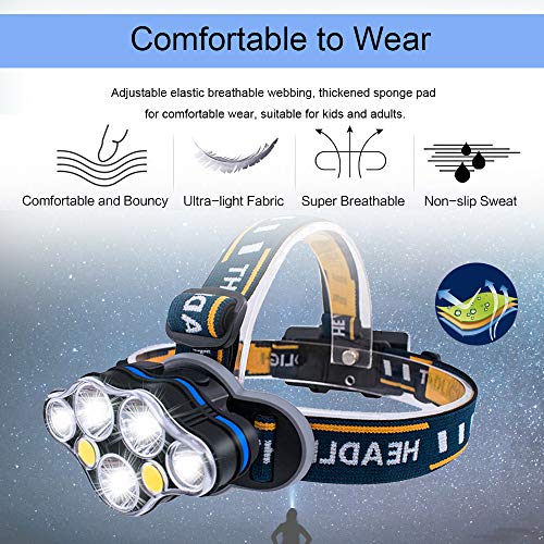 Headlamp, Brightest High 12000 Lumen LED Headlight, USB Rechargeable Headlamps for Adults - 7 Lights 8 Modes, Adjustable Headband, Comfortable,18650 Batteries - Best Camping Cycling Outdoor Head Lamps - Thumbnail 5