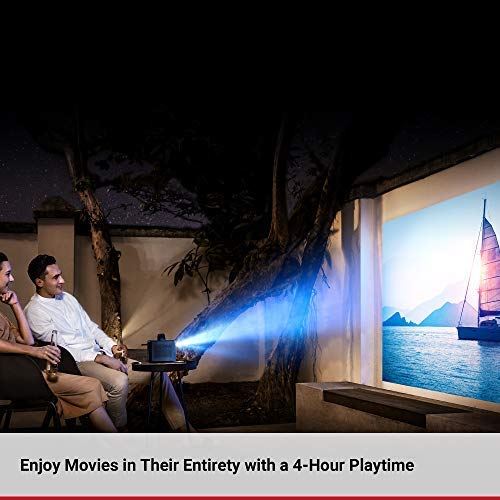 5 Anker+Portable+Projector+Autofocus+Connectivity