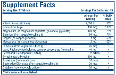 Biotics Research - Thyrostim 270T