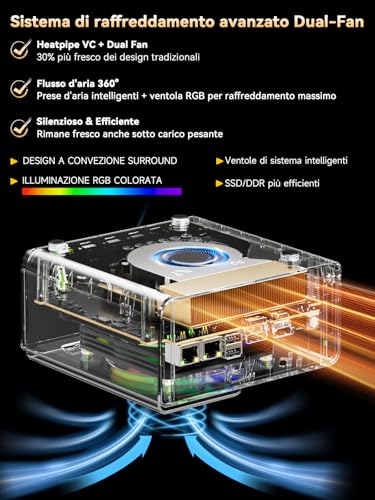 GMKtec T2S AI Mini PC con Intel Ultra X7 358H (superiore a 285H/HX370), Intel Arc B390, 64GB LPDDR5X 8533MHz (16GB×4), SSD PCIe 4.0 1TB, RJ45 10Gbps, WiFi 7, BT5.4, 2×USB4, Oculink, display 4×8K