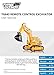 Remote Control Toy Excavator Construction Vehicle TG643 – 7 Channel Full Function RC Excavator Toy for Boys & Girls - with Lights & Sounds by Think Gizmos (Trademark Protected)