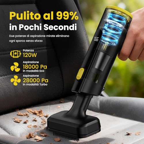 Zynet V5 Wireless Vacuum Cleaner 28000Pa 7 in 1 Portable Car Vacuum Cleaner with Suction/Blowing/Inflating, 60 Min Autonomy, Vacuum Cleaner for Car, Home, Office and Animal Hair