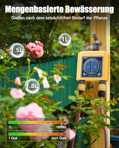 RAINPOINT Programmer Irrigation WiFi 2 Outputs, Intelligent Automatic Irrigation Timer, App/Voice Control, Irrigation Based on Climate/Soil Moisture, Recessed Water Flow Meter, for Lawn Garden