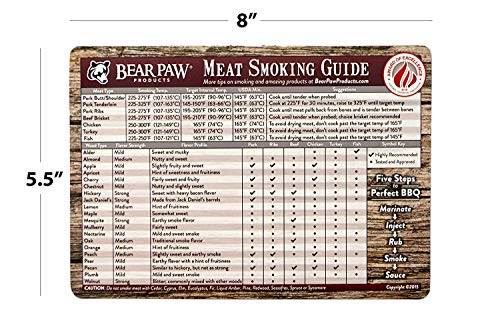 Bear Paws Meat Smoking Guide Magnet - Quick Reference Smoking Chart - Wood Chips - Wood Pellets - Time and Temperature