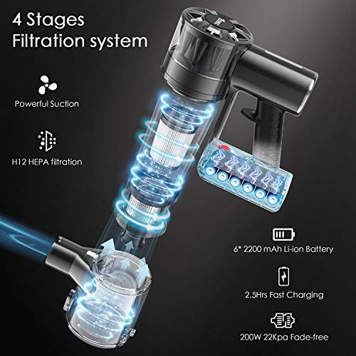 Cordless Vacuum, TOCMOC Vacuum Cleaner with 200W 22Kpa Super Suction