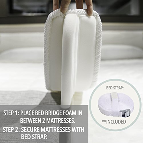 4 Premium+Bridge+Twin+King+Converter