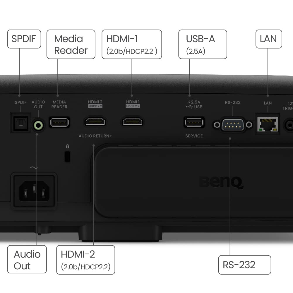 BenQ HT4550i | 4K HDR LED Smart Home Theater Projector | 3200 Lumens | Android TV with Netflix, Dolby Digital Plus, built-in Chromecast and Ultra 4K | Supports HDR10+ | HDR10 | HLG | Built-in Speaker