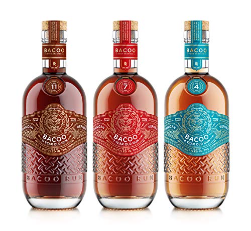 Bacoo Rum 7 Years Old Rum, 700 ml – Bild 5