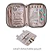 BAGSMART Travel Jewelry Storage Cases Jewelry Organizer Bag for Necklace, Earrings, Rings, Bracelet, Soft Pink