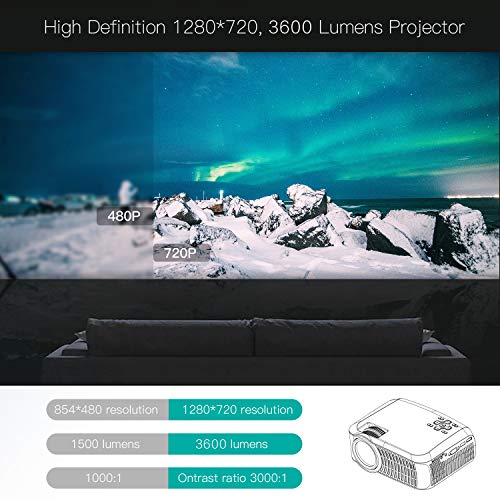 Projector,2019 Newest ABOX A2 Native 720P Portable Home Theater LCD HD Video Projector with 3600 Lumen,180" Large Screen and Dual HiFi Speakers,Support 1080p HDMI/VGA/AV Multiple Ports