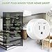 Smart Plug Compatible with Alexa, Google Home, BlitzWolf Mini Outlet Wifi Smart Socket with No Hub Required, Timing, Control Your Devices from Anywhere, ETL Listed, 3-Pack