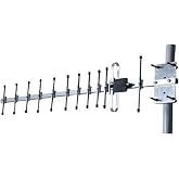 915Mhz / 13 dBi gain Yagi LoRa Antenna - Excellent for Helium Hotspot Mining
