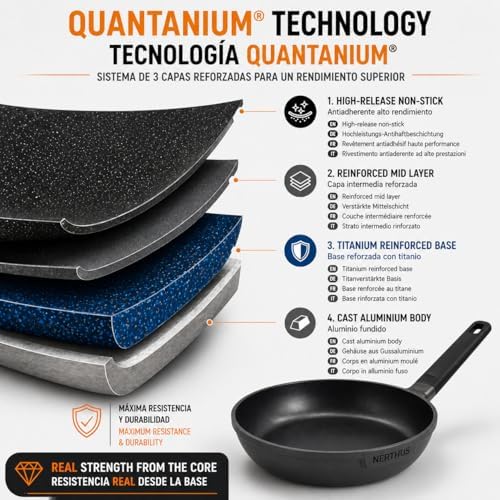 FIH 1566 sartén de aluminio fundido con revestimiento antiadherente quantanium apta para inducción, gas y vitrocerámica mango ergonómico resistente al calor
