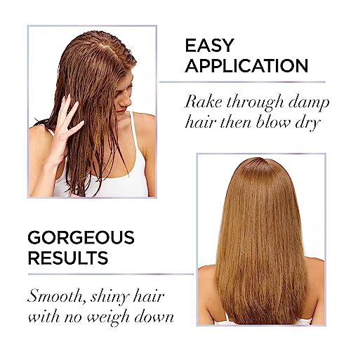 L'Oreal Paris Blow Dry Primer for 48 HR Frizz Control, Sulfate Free, EverPure 5.1 fl oz