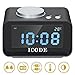 Alarm Clock Radio,iCode Digital Alarm Clock FM Radio,5 Dimmer, Dual USB Charge,Indoor Thermometer Fuction,Large LCD Display -