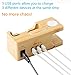 IPUTY Charging Station,USB Charging Stand, Bamboo Wood Mobile Phone Holder w/3 USB Ports Charging Dock Compatible Apple Watch(38mm&42mm),iPhoneX/8/8Plus/7/7Plus/SE/6s/6 Other Smartphone