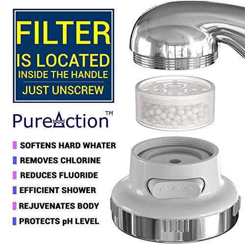 PureAction Luxury Filtered Shower Head with Handheld Hose Hard Water