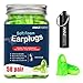 AMAZKER Ear Plugs (2)