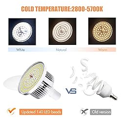 Andoer Softbox Photography Lighting Kit