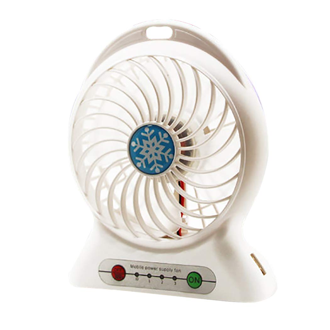 SOWUNO Mini Fan USB Powered Portable Personal Handheld Fan Electric Fan
