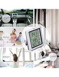 CEDEITT WH0290 - Medidor de temperatura y humedad para monitor de aire de interior y exterior PM2,5