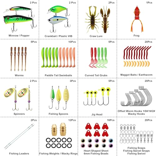 TRUSCEND Widely Used Fishing Lures & Tackle Kit Worth Ever Penny, Selected Fishing Kit for Starter Freshwater Saltwater, Economic/Giftable/Premium Fishing Gear Set Available, for Family