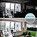 HDView 2.4MP 4-in-1 HD (TVI/AHD/CVI/960H) 1080P Outdoor Wide Angle 2.8mm Lens Black Film Technology Better IR Night Vision Turbo Platinum Dome Camera White