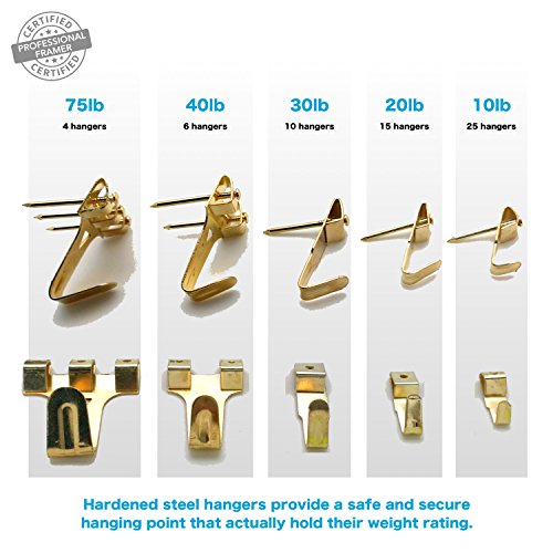 Ultimate Picture Hanging Kit Easy DIY w/ FREE How To Hang Guide, 216