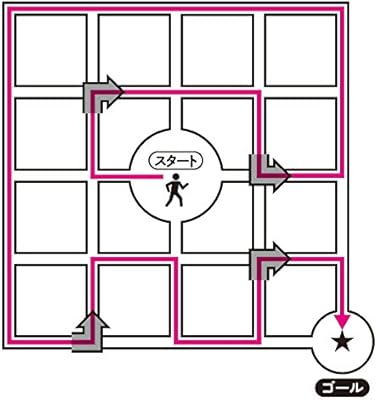 考える力がつく算数脳パズル 迷路なぞぺー入門編 4歳 小学1年 高濱 正伸 川島 慶 本 通販 Amazon