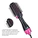 Wingbind One Step Hair Dryer and Volumizer 2 in 1,Hot Air Brush Salon Negative Ion Hair Straightener & Curly Hair Comb for All Hair Type with Anti-Scald Feature