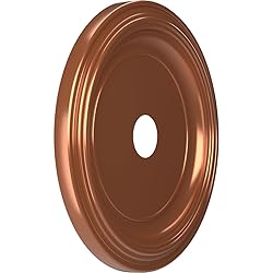 22"OD x 3 1/2"ID x 1 1/2"P Traditional Thermoformed